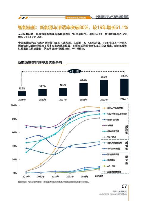 广州207起亚对未来市场的预测，名爵汽车品牌文化的传播